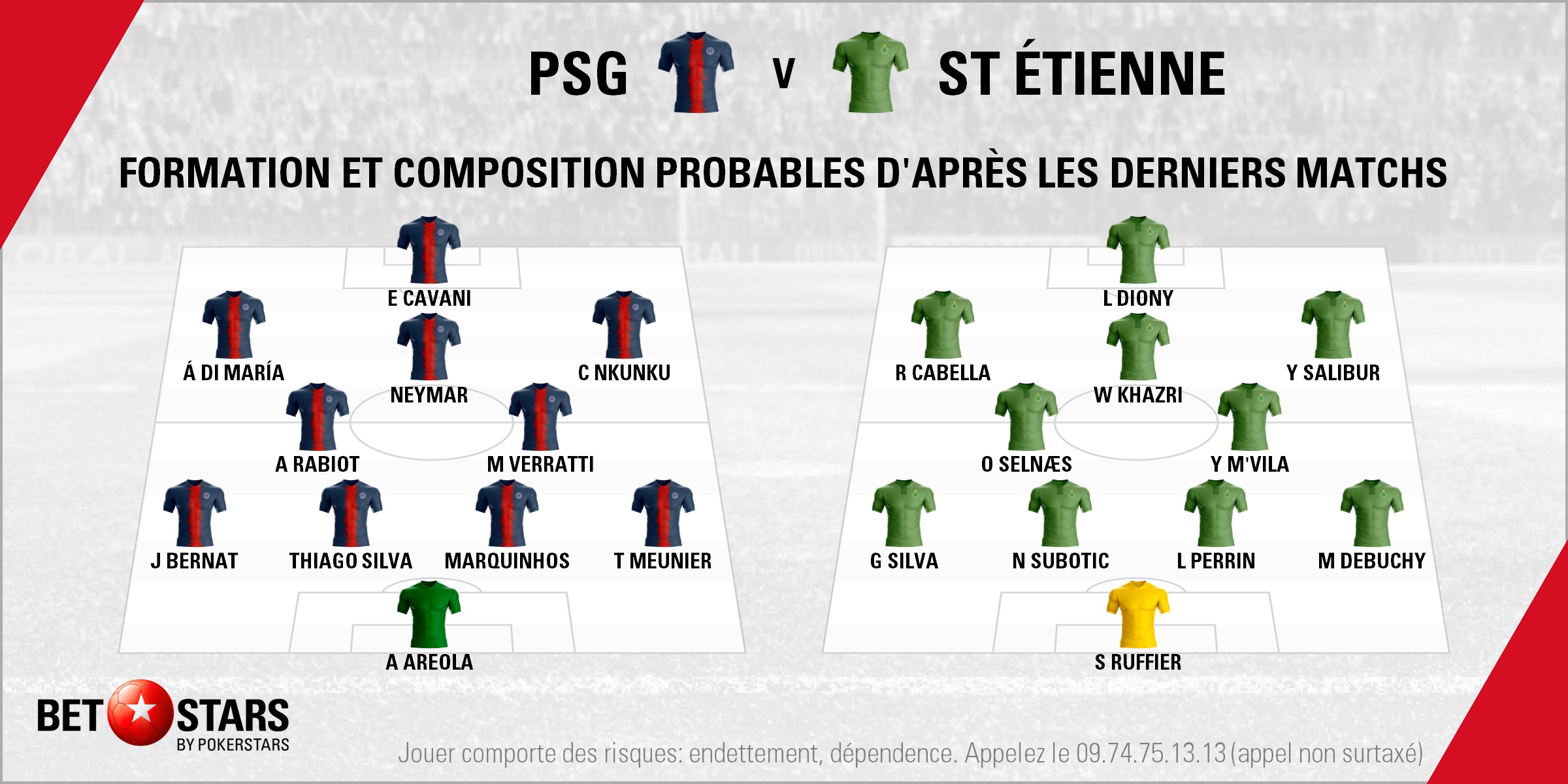 PSG v St Etienne - LineupsFR